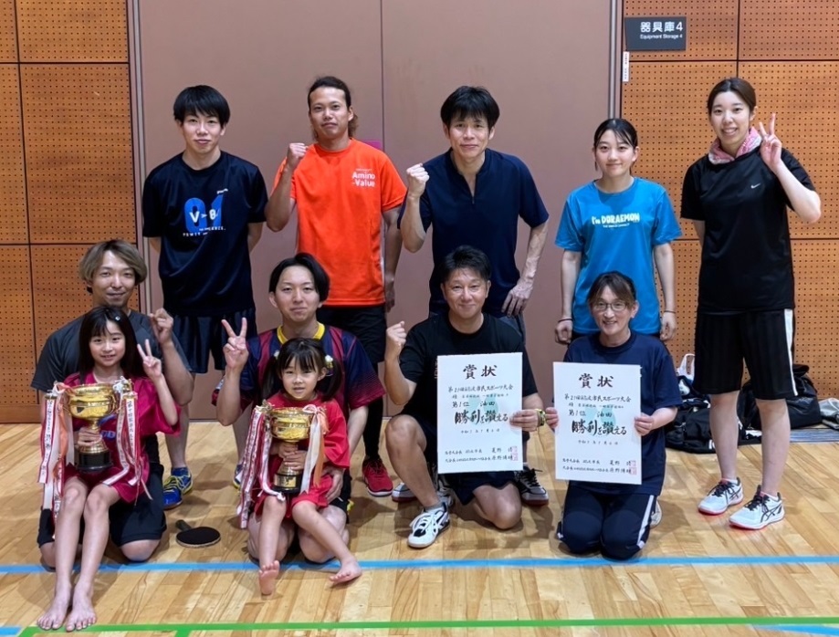 今日の出来事》Tonami Life のほほん編 NEW!! | HIYOSHI DESIGN